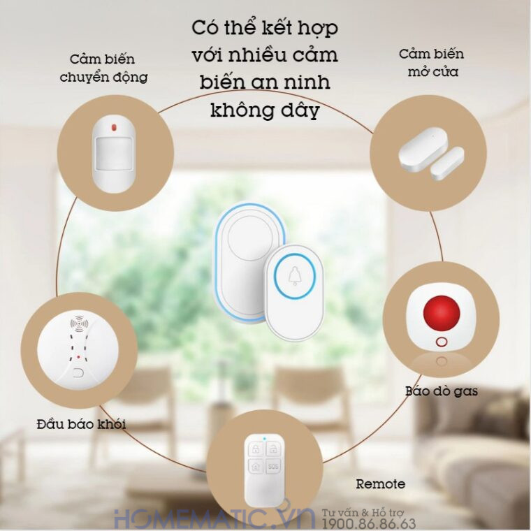 Chuông Cửa Không Dây Wifi Tuya Tdb12 có thể kết hợp với nhiêu cảm biến khác nhau