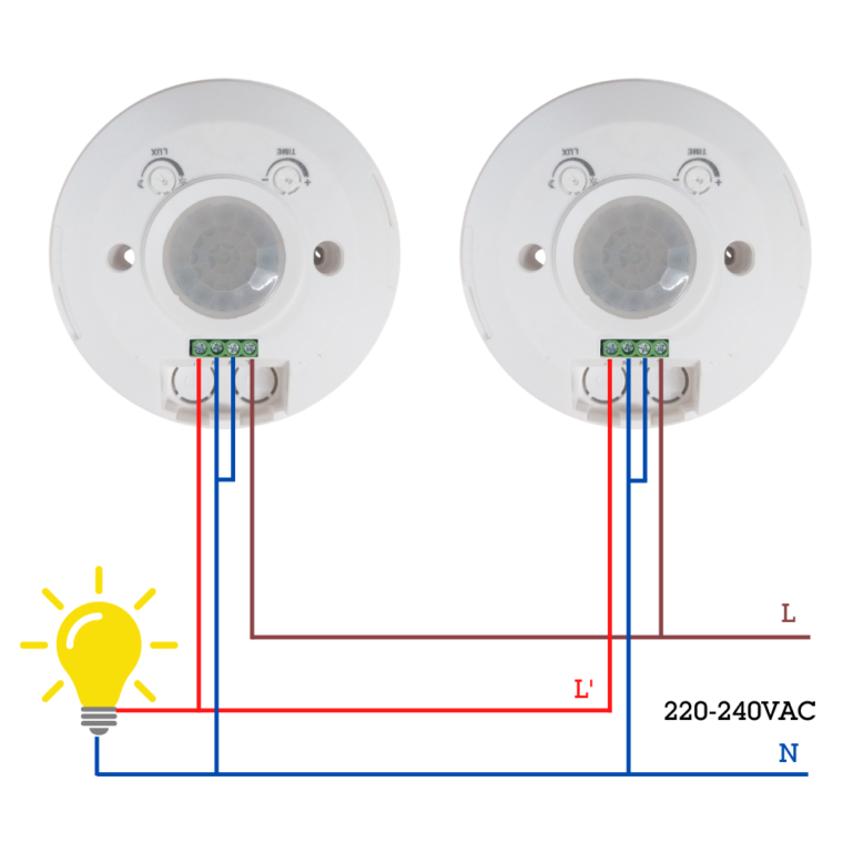 Công Tắc Cảm Biến Chuyển động Lắp Trần Nổi Sp-s08a