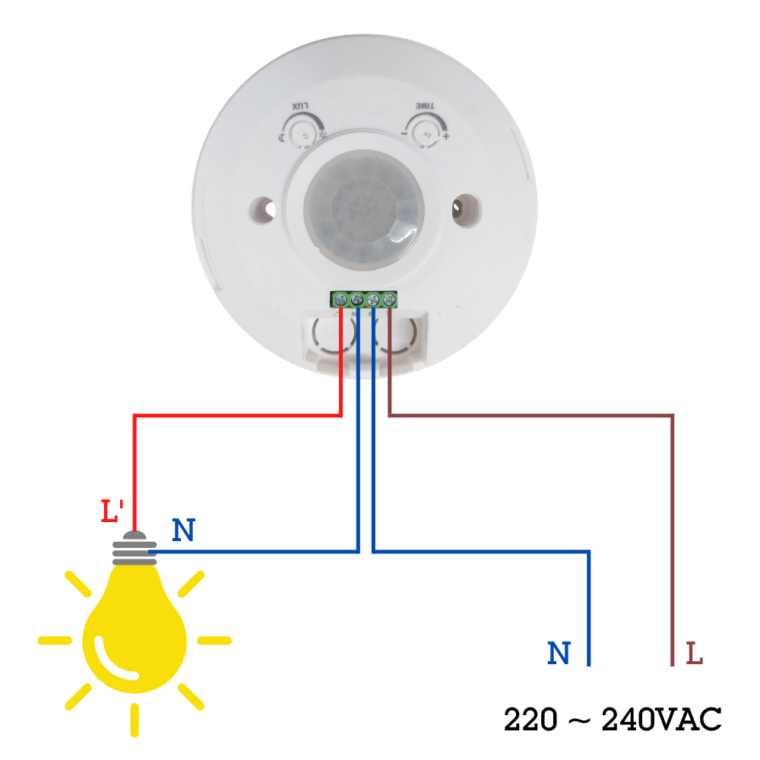 Công Tắc Cảm Biến Chuyển động Lắp Trần Nổi Sp-s08a