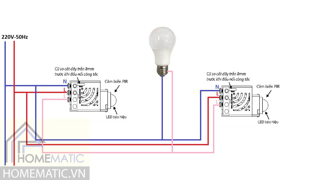 Hạt công tắc cảm biến chuyển động góc hẹp BTX-3C-PIRV2