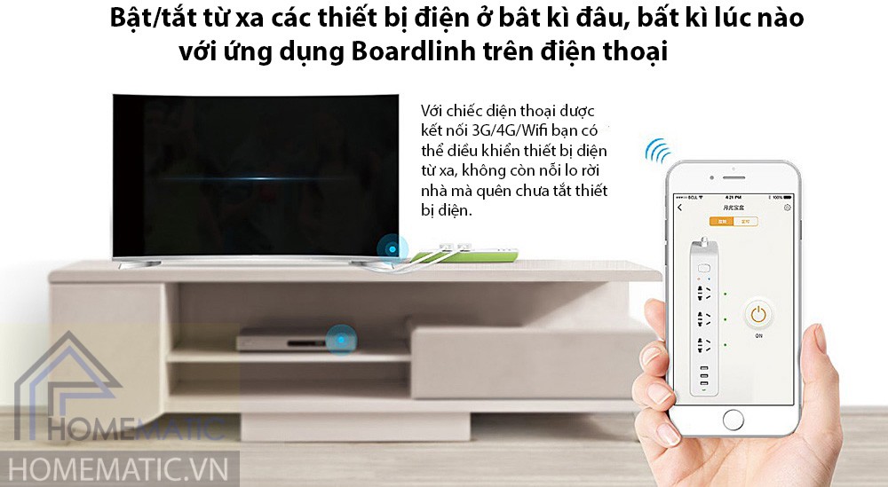 1960_o-cam-wifi-thong-minh-broadlink-mp2-5