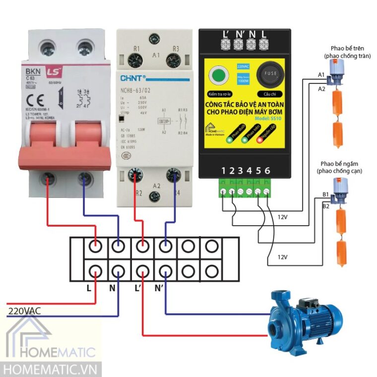 Tủ điều khiển máy bơm an tự động an toàn SS10H-63A