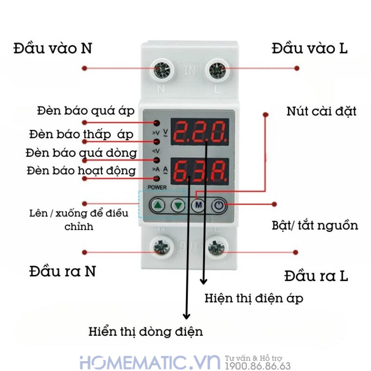 Thiết Bị Bảo Vệ Quá áp, Thấp áp, Quá Tải, Hỗ Trợ Bật Tắt Tải 63a Tvps1-63c