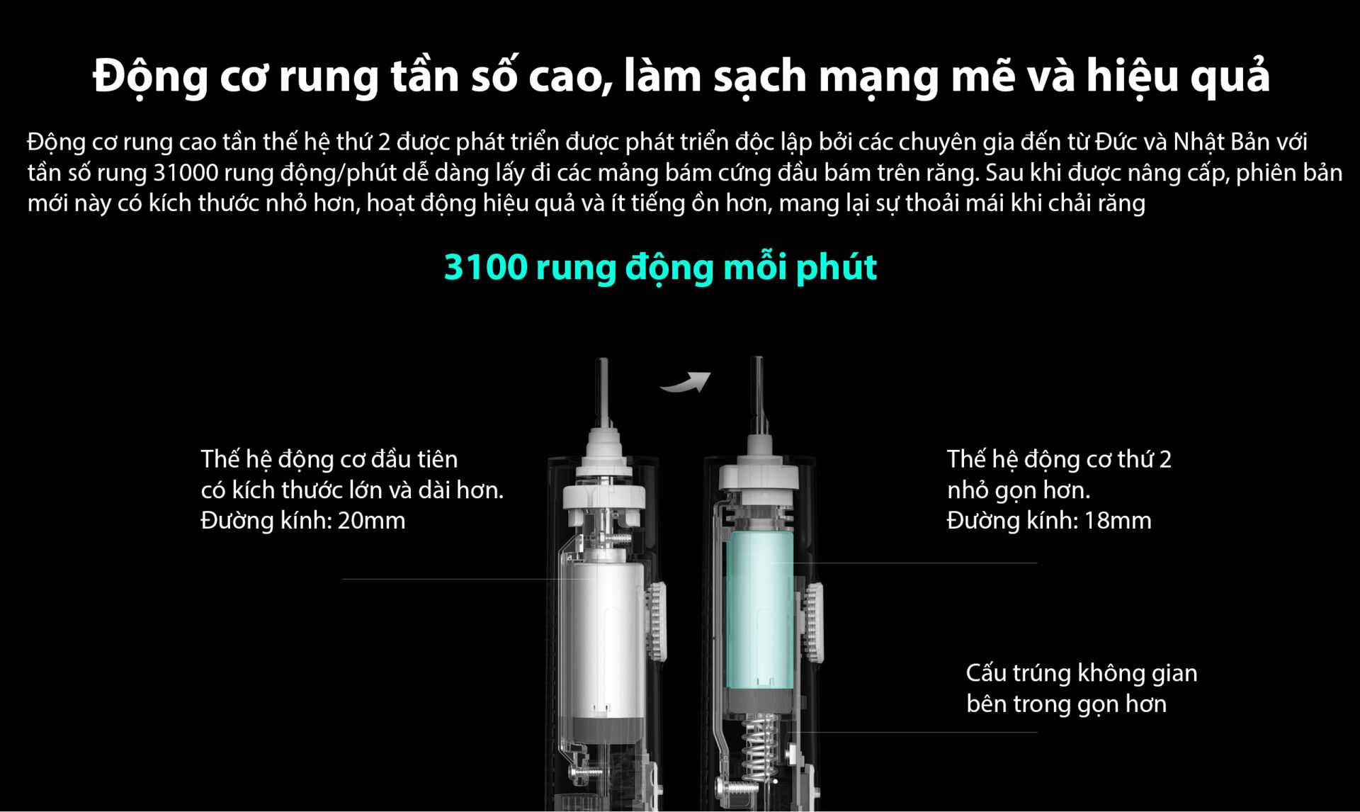 Động cơ rung cao tần