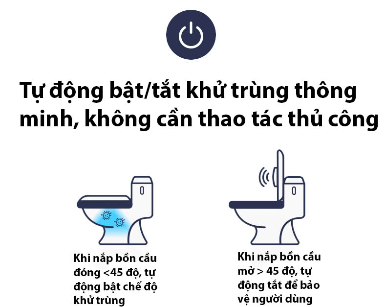 cam bien thong minh 2