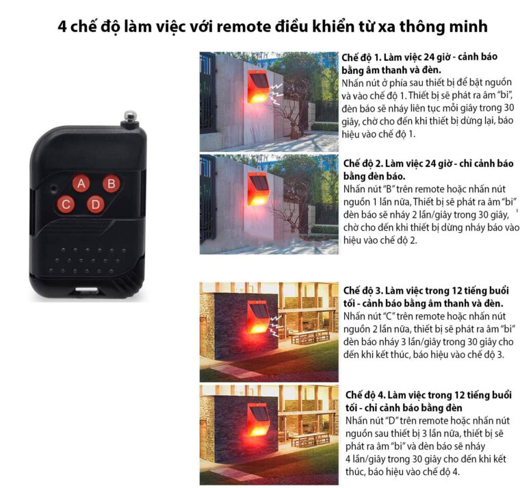 4 che do lam viec Đèn chống trộm có còi hú năng lượng mặt trời 