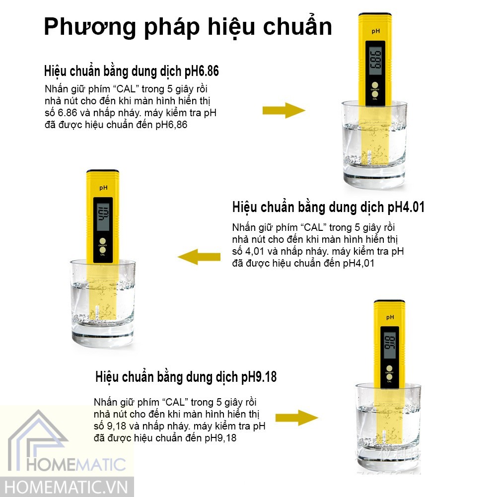 Phương pháp hiệu chuẩn2
