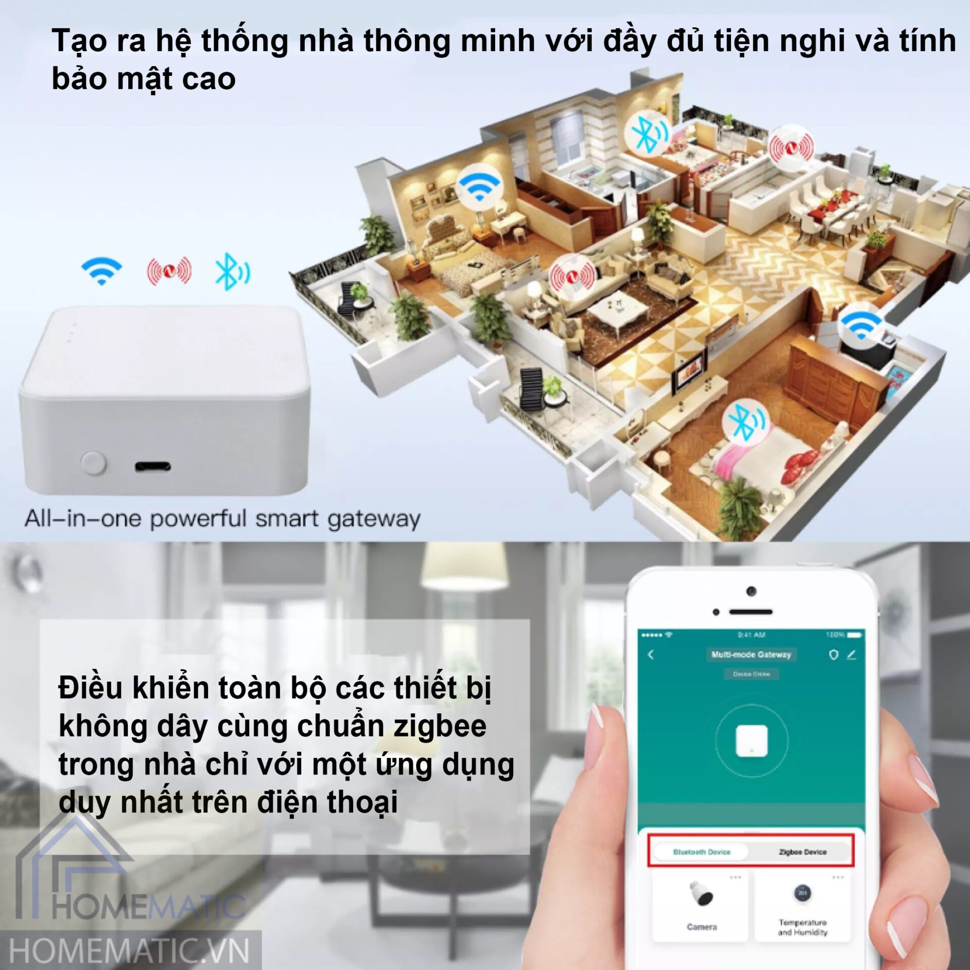 he thong nha thong minh