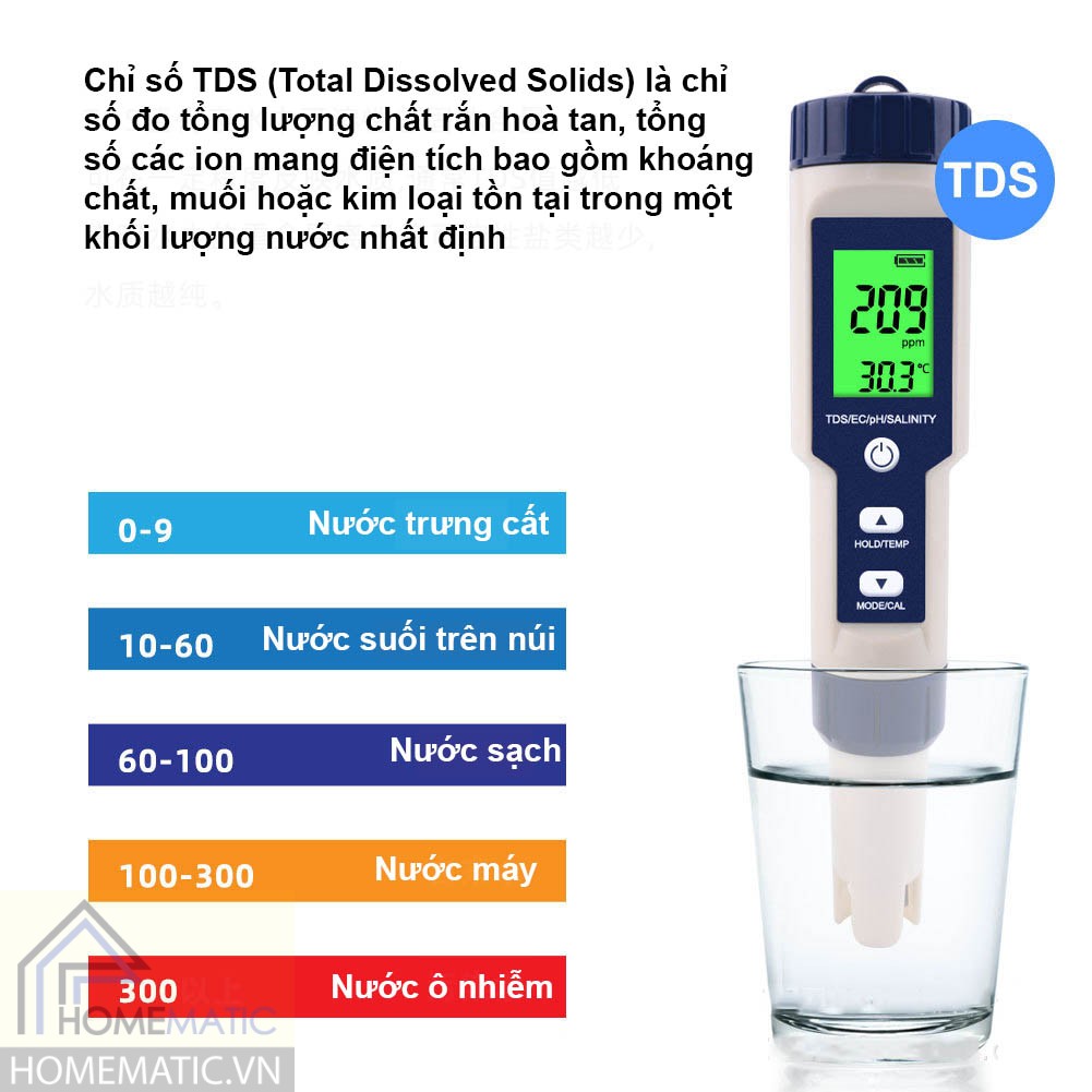 Thang đo độ trong của nước