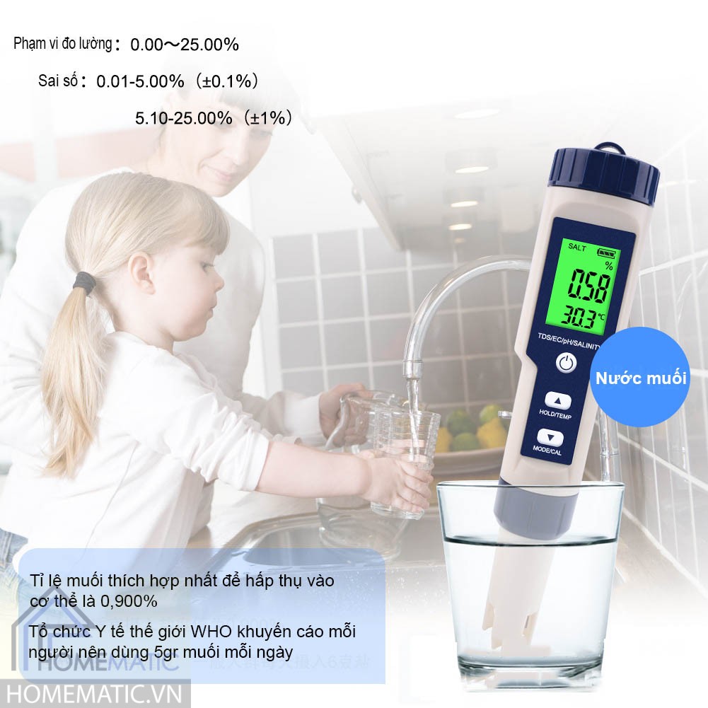 pham vi do luong muoi