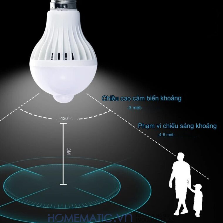 Đèn Led Cảm ứng Chuyển động Pir Đèn Led Cảm ứng Chuyển động Pir