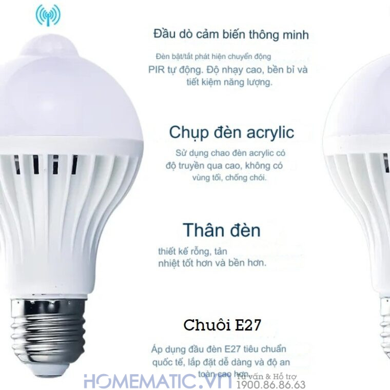 Đèn Led Cảm ứng Chuyển động Pir