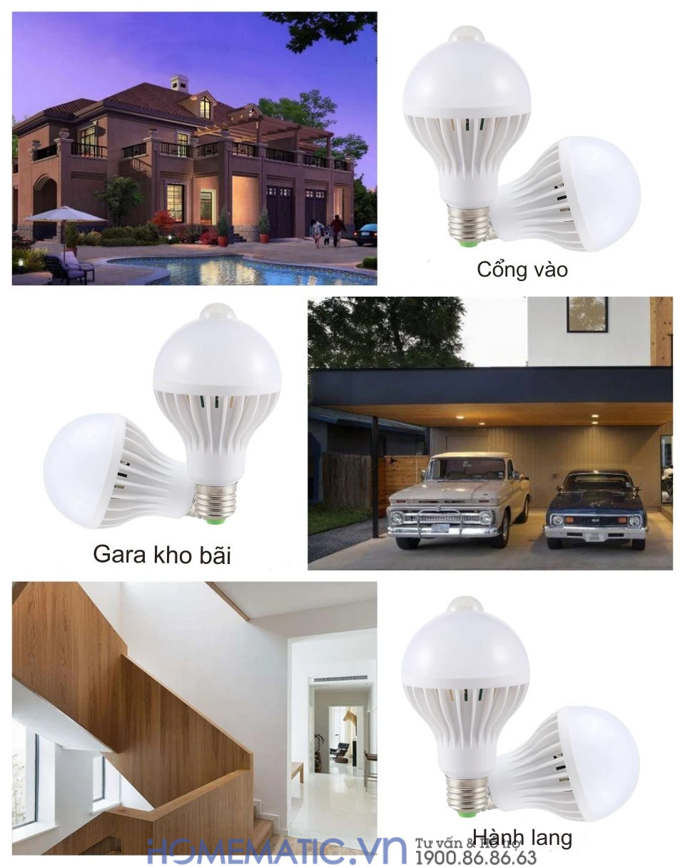Đèn Led Cảm ứng Chuyển động Pir Đèn Led Cảm ứng Chuyển động Pir