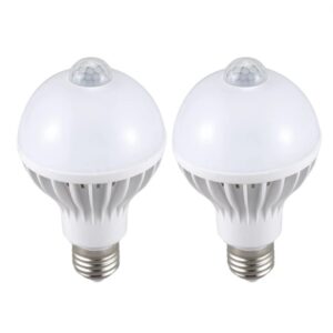 Đèn Led Cảm ứng Chuyển động Pir
