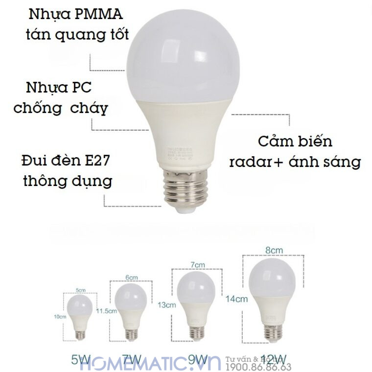 Đèn Led Cảm ứng Radar Kín Nước 12w Rad-12wip Đèn Led Cảm ứng Radar Kín Nước 12w Rad-12wip