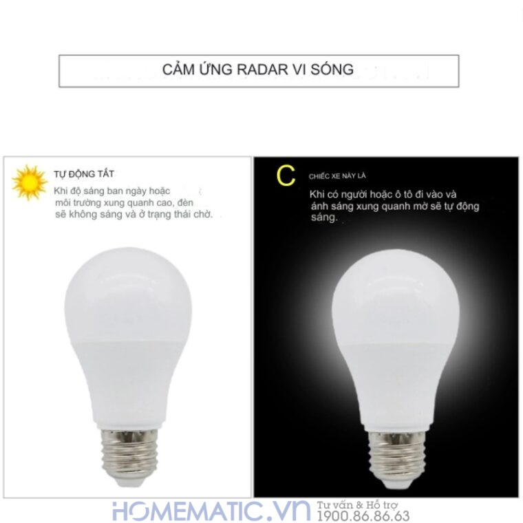 Đèn Led Cảm ứng Radar Kín Nước 12w Rad-12wip