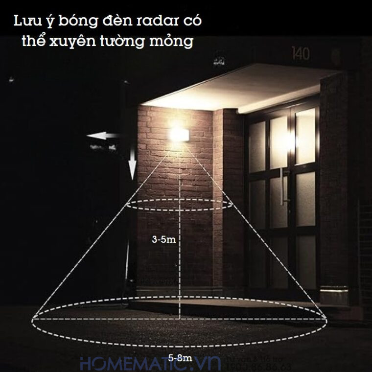 Đèn Led Cảm ứng Radar Kín Nước 12w Rad-12wip