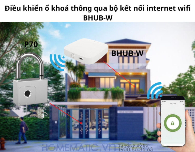 Khóa Vân Tay Wifi Càng To Kèm Chìa Dự Phòng Tuya P70