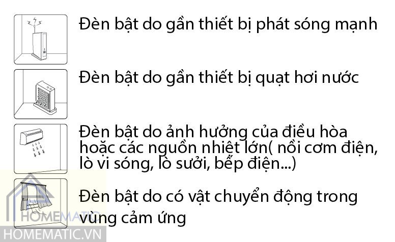 lỗi