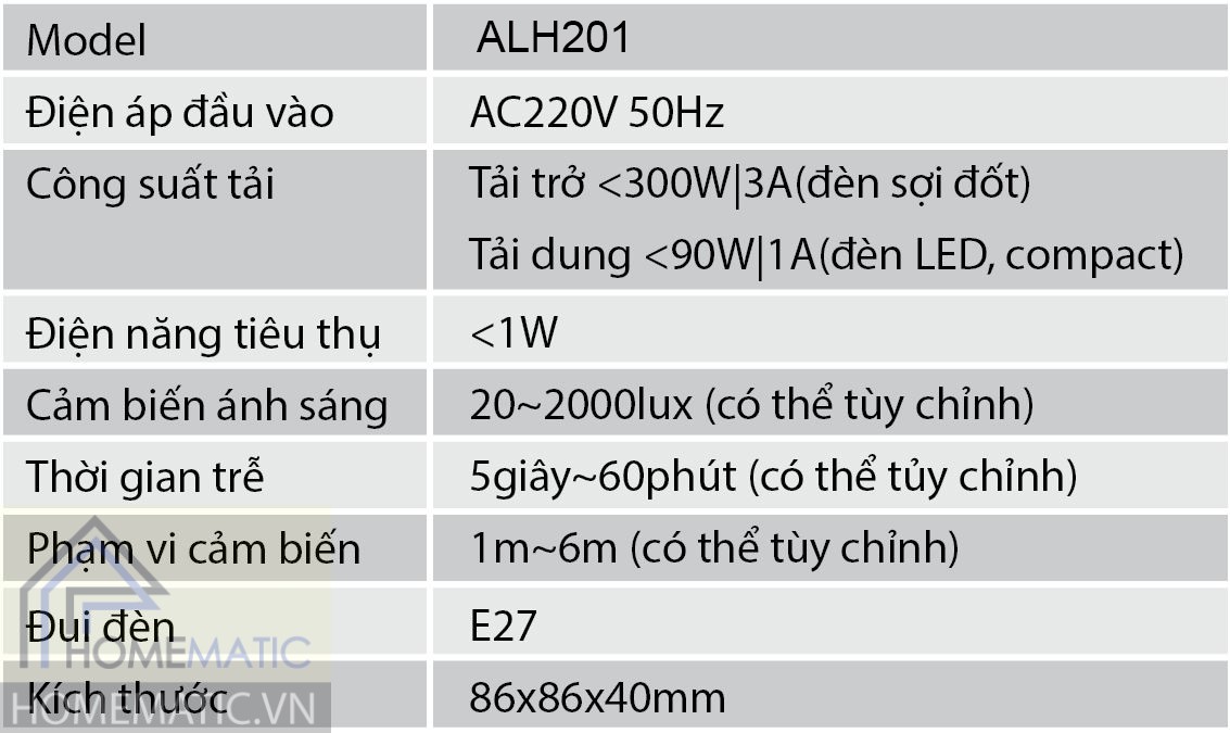 Đui đèn cảm ứng radar đa năng cao cấp ALH201