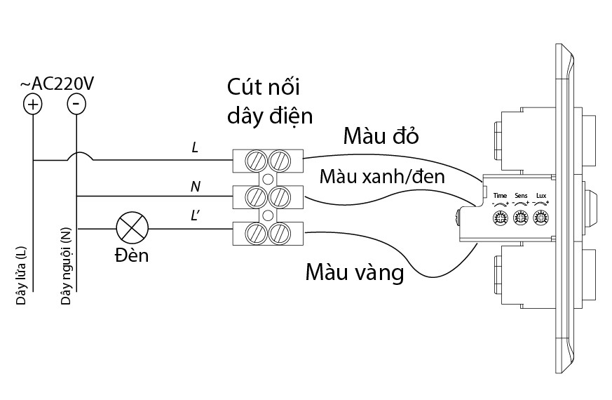 Bộ Công Tắc Cảm Biến Chuyển động Hồng Ngoại Smartx Panasonic Pir Dpw-p10