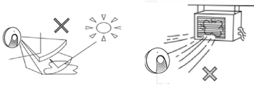 3 Kinh Nghiệm Không Phải Nhà Bán Hàng Nào Cũng Tư Vấn Cho Bạn Khi Mua đèn Led Cảm Biến