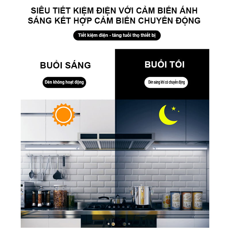 Đèn Led Cảm Biến Vỏ Nhôm Hiện đại Cho Tủ Quần áo Dùng Pin Sạc Hm-al