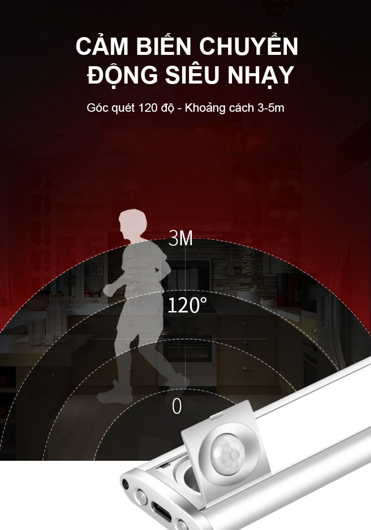 Đèn Led Cảm Biến Vỏ Nhôm Hiện đại Cho Tủ Quần áo Dùng Pin Sạc Hm-al