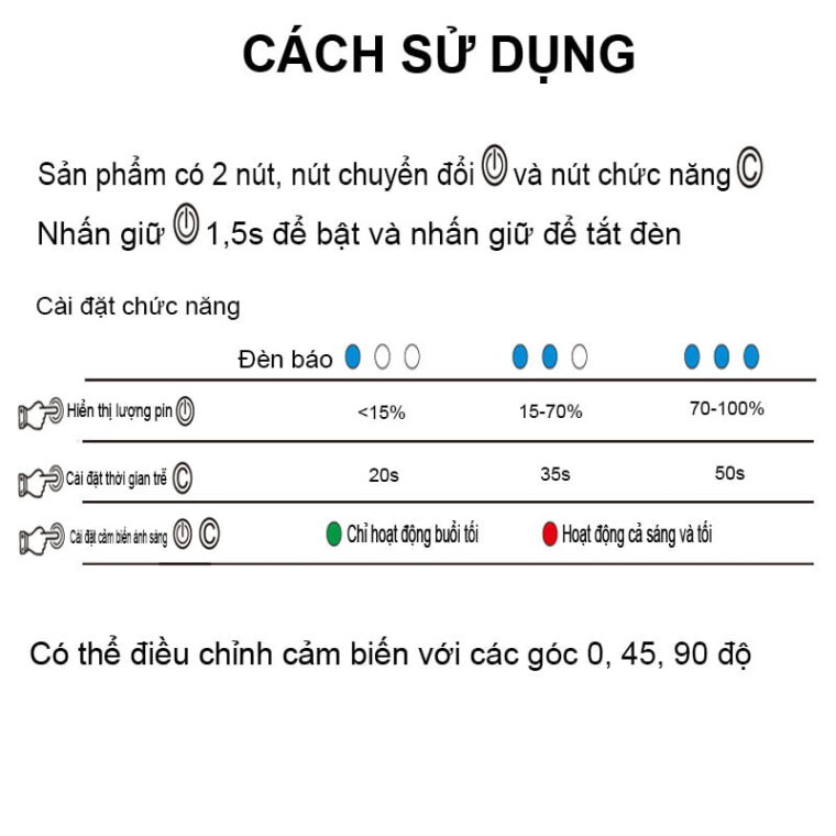 Đèn Led Cho Quần áo, Tủ Bếp Cảm Biến Vỏ Nhôm Hiện đại Dùng Pin Sạc Hm-al