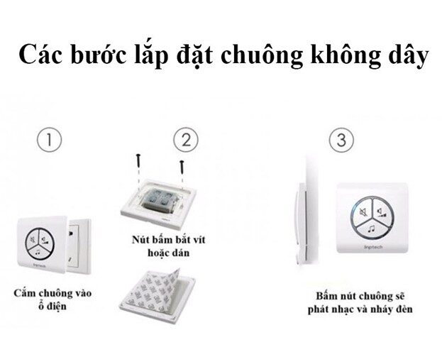 Các bước lắp đặt chuông không dây