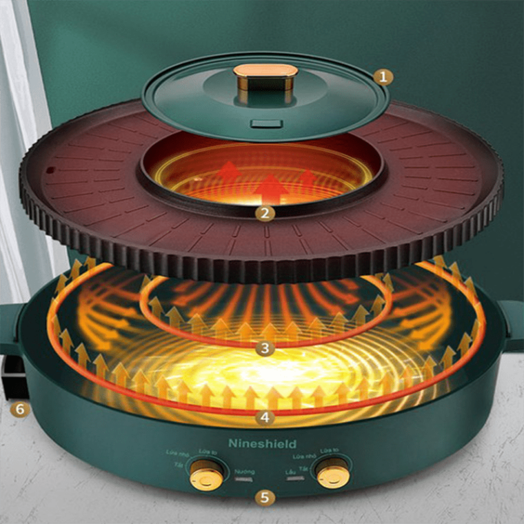 Bếp Lẩu Nướng điện Tròn Nineshield Blnt