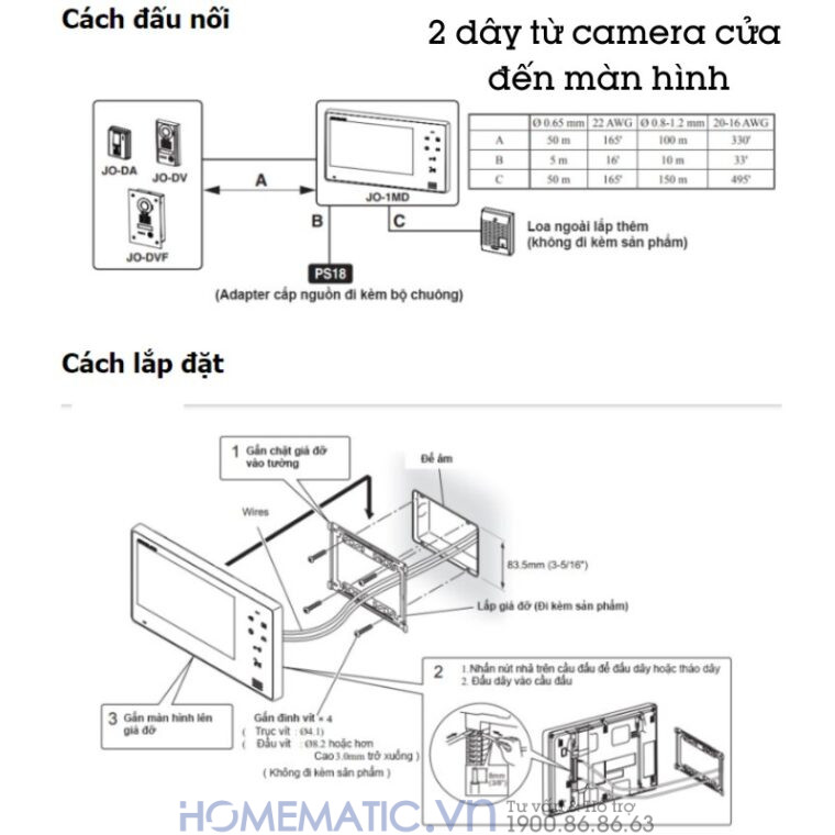 Chuông Cửa Màn Hình Japan Aiphone Jos-1f Lắp âm Chống Nước, Va đập