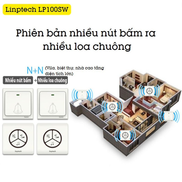 Chuông Không Dây, Không Dùng Pin Linptech Lp100sw nhiều nút bấm ra nhiều loa chuông