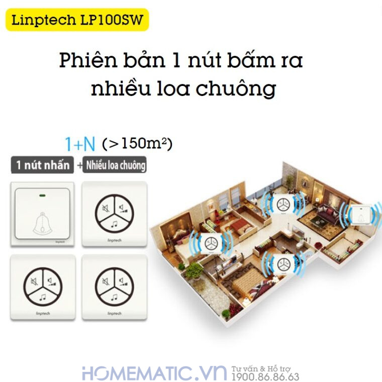 Chuông Không Dây, Không Dùng Pin Linptech Lp100sw 1 nút bấm ra nhiều loa chuông