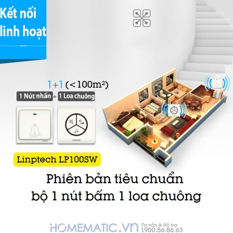 Chuông Không Dây, Không Dùng Pin Linptech Lp100sw bản tiêu chuẩn 1 nút bấm 1 loa chuông