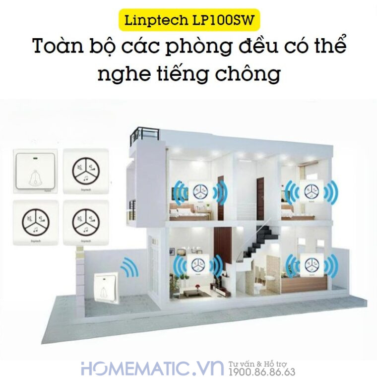 Chuông Không Dây, Không Dùng Pin Linptech Lp100sw toàn bộ các phòng đều có thể nghe tiếng chuông