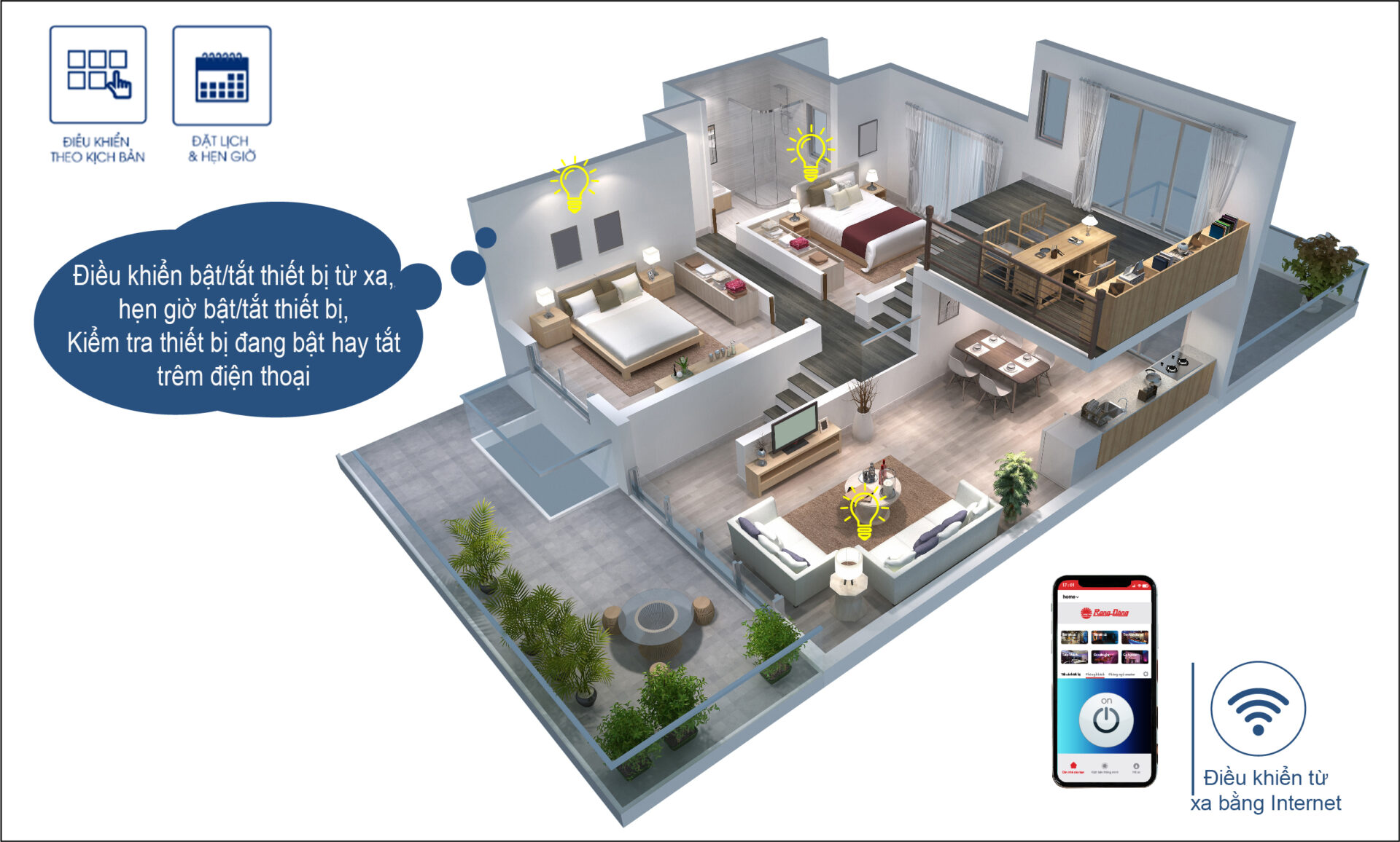 Ổ Cắm điện Thông Minh Wifi Rạng Đông Kéo Dài Oc02wf