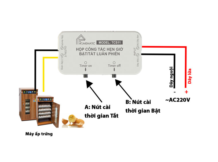 Hộp Công Tắc Hẹn Giờ Tắt Bật Luân Phiên Homematic Tcs11