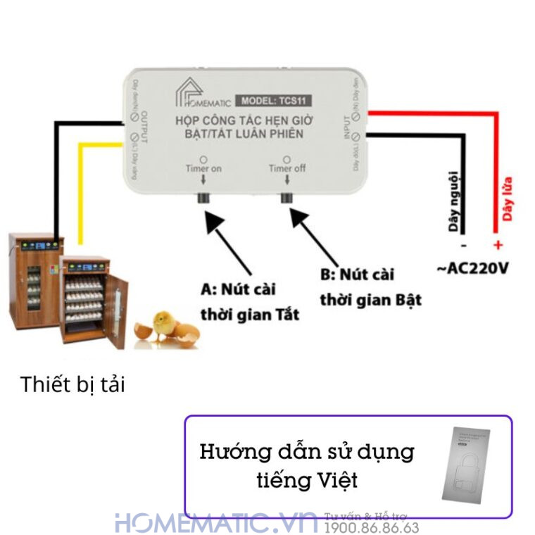 Hộp Công Tắc Hẹn Giờ Tắt Bật Luân Phiên Homematic Tcs11