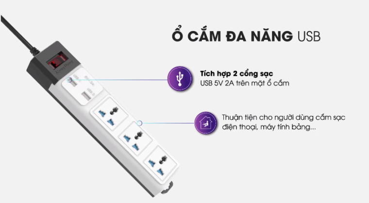 Ổ Cắm điện đa Năng Có Cổng Usb Rạng Đông Chống Sét, Chống Quá Tải Oc02.usb