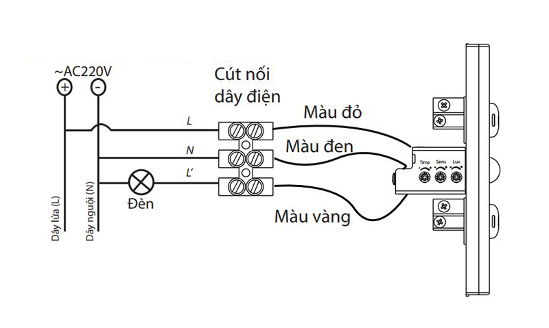 Bộ Công Tắc Cảm Biến Chuyển động Hồng Ngoại Pir Batto Dcp20