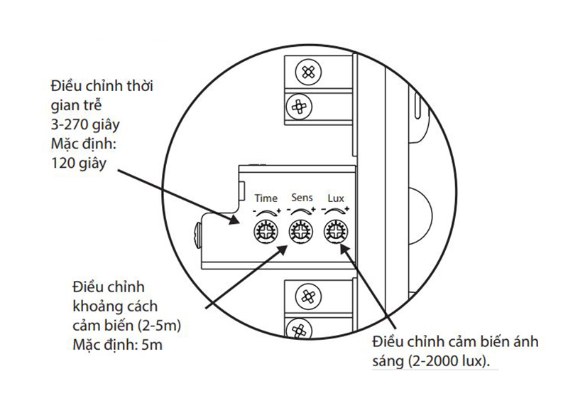 Bộ Công Tắc Cảm Biến Chuyển động Hồng Ngoại Pir Batto Dcp20