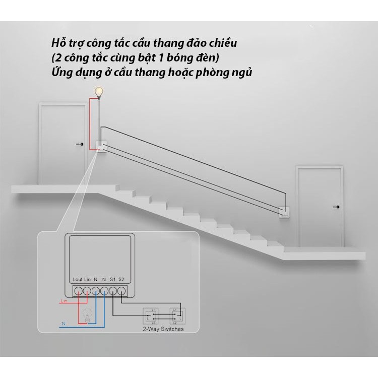 Bộ Công Tắc điều Khiển Từ Xa 220v Bằng Remote Homematic Rc7h Bộ Công Tắc điều Khiển Từ Xa 220v Bằng Remote Homematic Rc7h