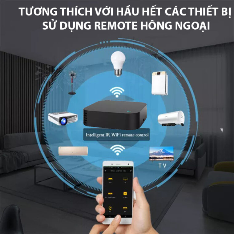 Bộ điều Khiển Trung Tâm Nhà Thông Minh Ir+rf Zn308