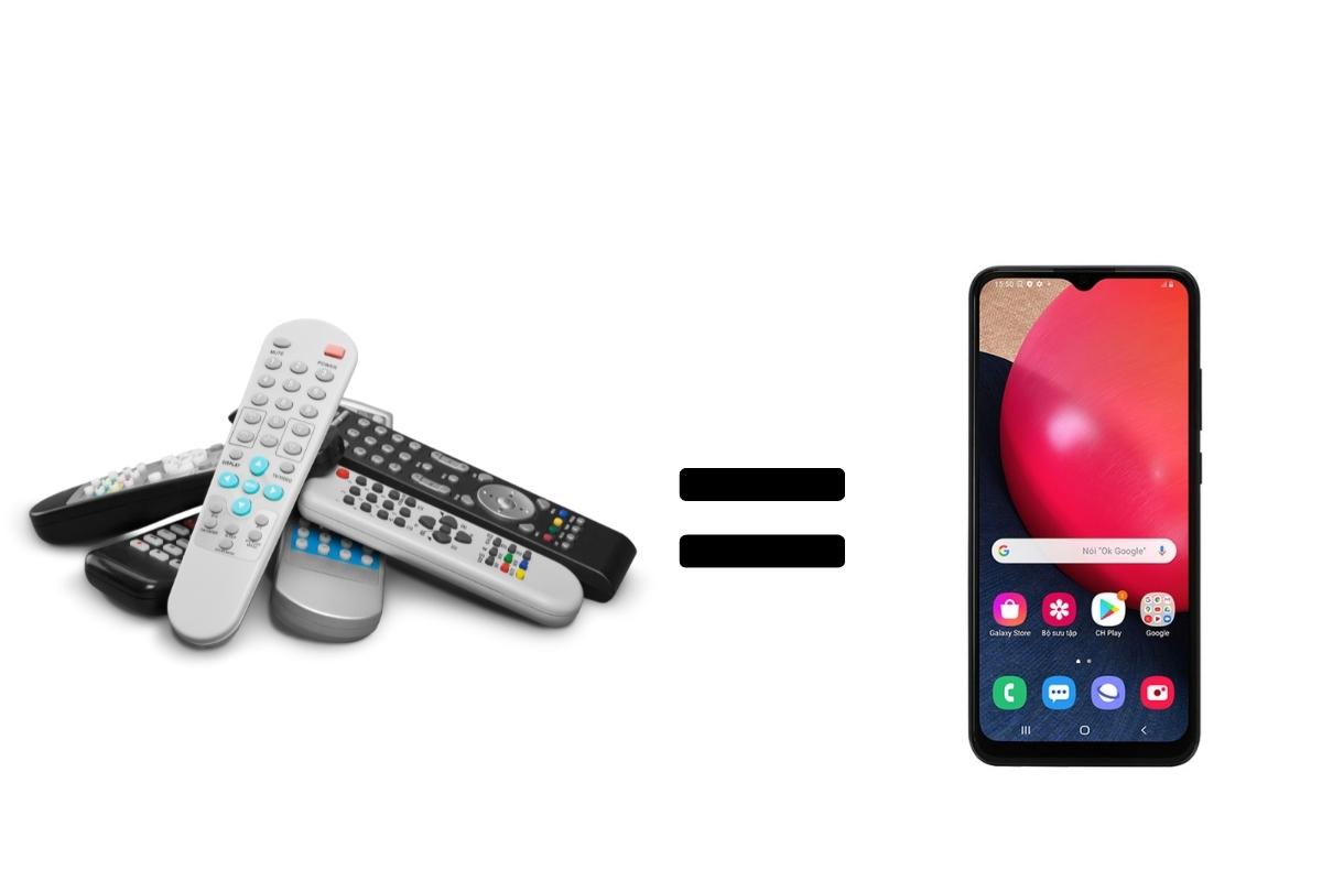 Bộ điều Khiển Trung Tâm Nhà Thông Minh Ir+rf Zn308