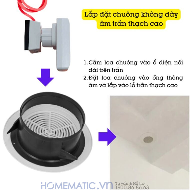Chuông Không Dây, Không Dùng Pin Linptech Lp100sw lắp đặt âm trần thạch cao