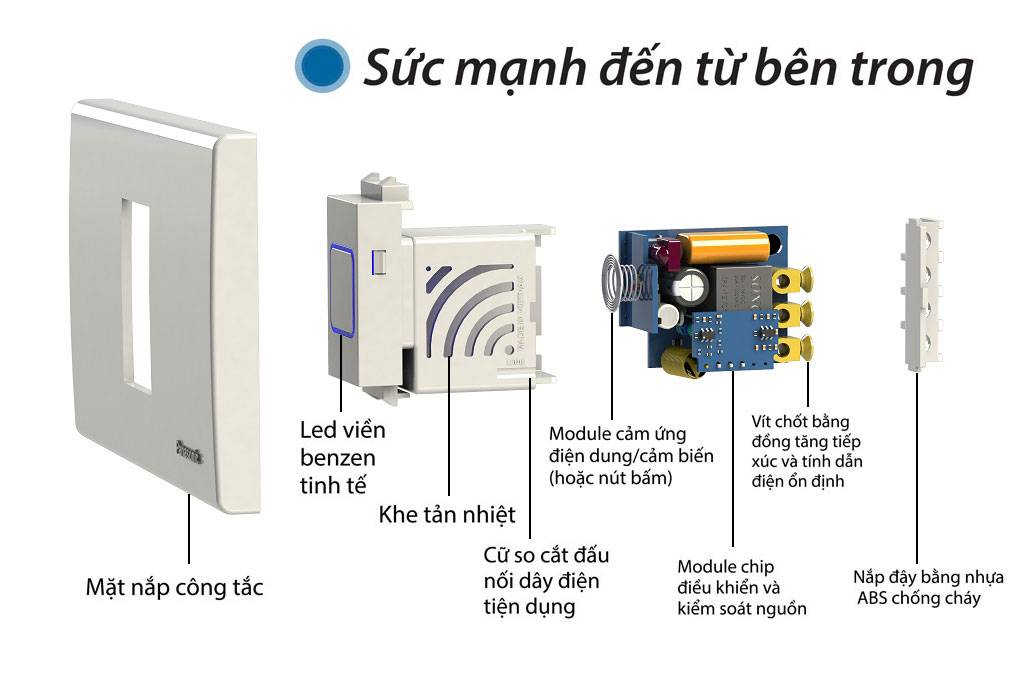 Công Tắc điều Khiển Từ Xa Hồng Ngoại Hạt Vuông Btx-3s-tirv1 Công Tắc điều Khiển Từ Xa Hồng Ngoại Hạt Vuông Btx-3s-tirv1