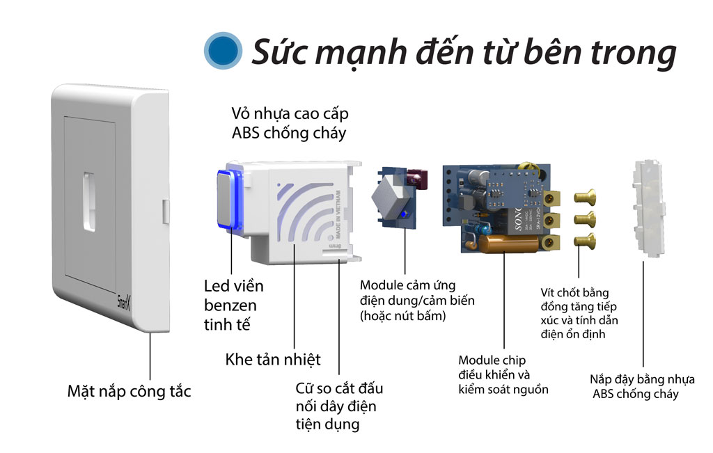 Công Tắc điều Khiển Từ Xa Ir Batto Btx-3s-tirv1 (hạt Vuông) Công Tắc điều Khiển Từ Xa Ir Batto Btx-3s-tirv1 (hạt Vuông)