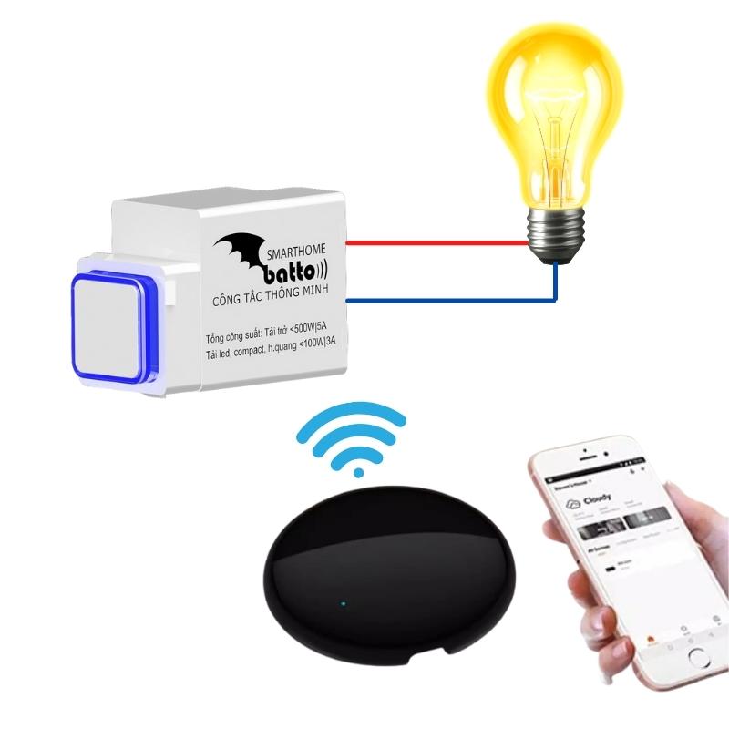 Công Tắc điều Khiển Từ Xa Ir Batto Btx-3s-tirv1 (hạt Vuông) Công Tắc điều Khiển Từ Xa Ir Batto Btx-3s-tirv1 (hạt Vuông)