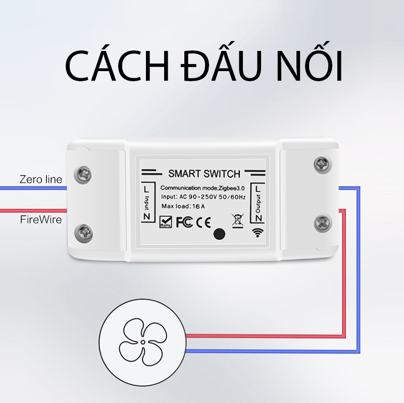 Hộp Công Tắc Thông Minh Wifi Tuya Hbm10 Hộp Công Tắc Thông Minh Wifi Tuya Hbm10